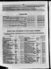 Commercial Gazette (London) Thursday 01 March 1883 Page 10