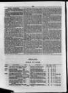 Commercial Gazette (London) Thursday 01 March 1883 Page 22