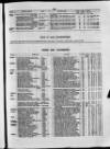 Commercial Gazette (London) Thursday 01 March 1883 Page 23