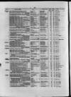 Commercial Gazette (London) Thursday 26 April 1883 Page 6