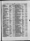 Commercial Gazette (London) Thursday 26 April 1883 Page 9