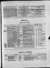 Commercial Gazette (London) Thursday 26 April 1883 Page 21