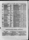 Commercial Gazette (London) Thursday 26 April 1883 Page 22