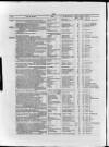 Commercial Gazette (London) Thursday 19 July 1883 Page 6