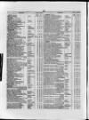 Commercial Gazette (London) Thursday 19 July 1883 Page 12