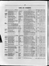 Commercial Gazette (London) Thursday 19 July 1883 Page 22