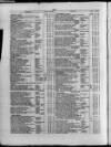 Commercial Gazette (London) Thursday 10 December 1885 Page 10