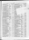 Commercial Gazette (London) Thursday 18 March 1886 Page 15