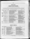 Commercial Gazette (London) Thursday 18 March 1886 Page 23