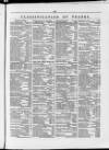 Commercial Gazette (London) Thursday 01 April 1886 Page 3
