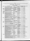 Commercial Gazette (London) Thursday 01 April 1886 Page 5