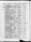 Commercial Gazette (London) Thursday 01 April 1886 Page 6