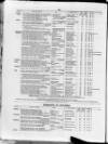 Commercial Gazette (London) Thursday 01 April 1886 Page 8