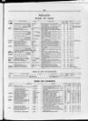 Commercial Gazette (London) Thursday 01 April 1886 Page 21