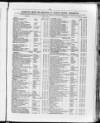 Commercial Gazette (London) Thursday 15 April 1886 Page 15