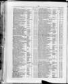 Commercial Gazette (London) Thursday 15 April 1886 Page 16