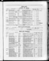 Commercial Gazette (London) Thursday 15 April 1886 Page 21
