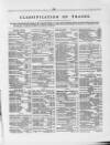 Commercial Gazette (London) Thursday 01 July 1886 Page 3