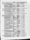 Commercial Gazette (London) Thursday 01 July 1886 Page 7