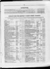 Commercial Gazette (London) Thursday 01 July 1886 Page 13