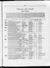 Commercial Gazette (London) Thursday 16 September 1886 Page 5