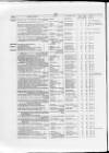 Commercial Gazette (London) Thursday 21 October 1886 Page 6