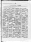 Commercial Gazette (London) Thursday 28 October 1886 Page 3