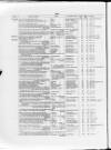 Commercial Gazette (London) Thursday 28 October 1886 Page 6