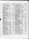 Commercial Gazette (London) Thursday 28 October 1886 Page 10