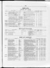 Commercial Gazette (London) Thursday 28 October 1886 Page 21