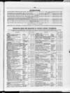 Commercial Gazette (London) Thursday 02 December 1886 Page 13