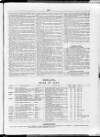 Commercial Gazette (London) Thursday 02 December 1886 Page 21