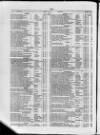 Commercial Gazette (London) Wednesday 23 March 1887 Page 10