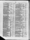 Commercial Gazette (London) Wednesday 30 March 1887 Page 12