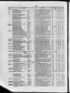 Commercial Gazette (London) Wednesday 30 March 1887 Page 22