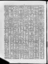 Commercial Gazette (London) Wednesday 30 March 1887 Page 26