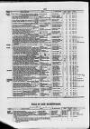 Commercial Gazette (London) Wednesday 18 May 1887 Page 8