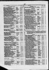 Commercial Gazette (London) Wednesday 18 May 1887 Page 12