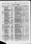 Commercial Gazette (London) Wednesday 18 May 1887 Page 22