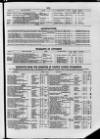 Commercial Gazette (London) Wednesday 01 June 1887 Page 9