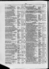 Commercial Gazette (London) Wednesday 01 June 1887 Page 10