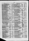 Commercial Gazette (London) Wednesday 01 June 1887 Page 12