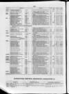 Commercial Gazette (London) Wednesday 17 August 1887 Page 22