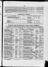 Commercial Gazette (London) Wednesday 26 October 1887 Page 11