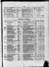 Commercial Gazette (London) Wednesday 26 October 1887 Page 21
