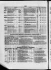 Commercial Gazette (London) Wednesday 26 October 1887 Page 22