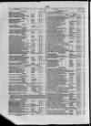 Commercial Gazette (London) Wednesday 21 December 1887 Page 10