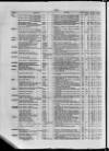 Commercial Gazette (London) Wednesday 21 December 1887 Page 22