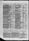 Commercial Gazette (London) Wednesday 04 January 1888 Page 12