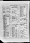 Commercial Gazette (London) Wednesday 04 January 1888 Page 26